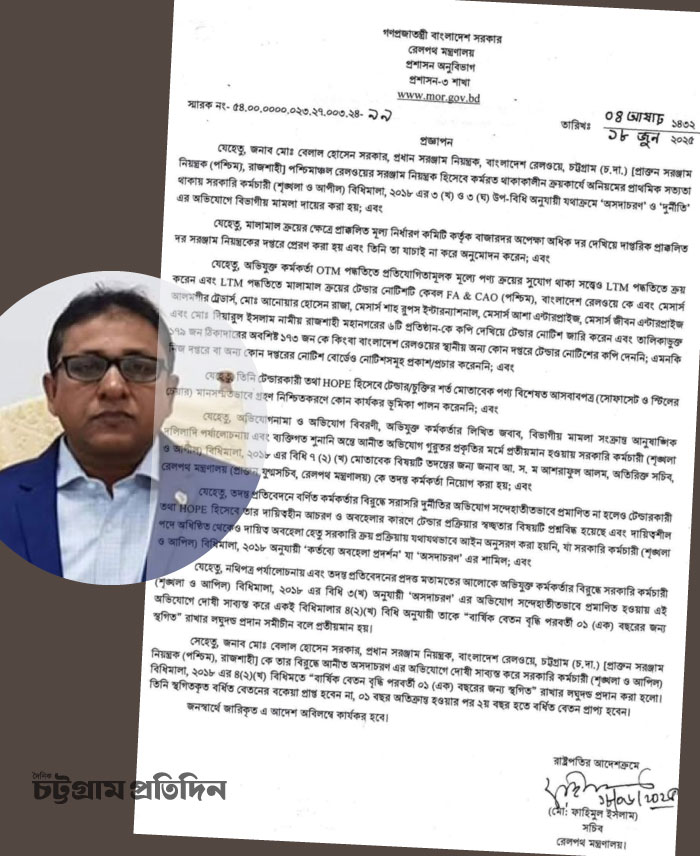 সরঞ্জাম ক্রয়ে অনিয়ম: বেলালের বিরুদ্ধে একের পর এক অভিযোগ